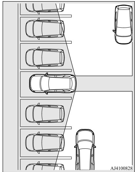 MITSUBISHI Outlander 3 Phase 3 (2018-2021) - Zones de détction - 1