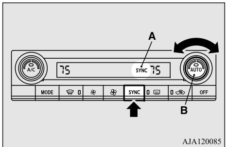 MITSUBISHI Outlander 3 Phase 3 (2018-2021) - Interrupteur MODE - 1