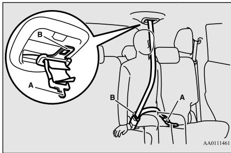 MITSUBISHI Outlander 3 Phase 3 (2018-2021) - Ceinture de sécurité amovible du siège central arrêté - 1