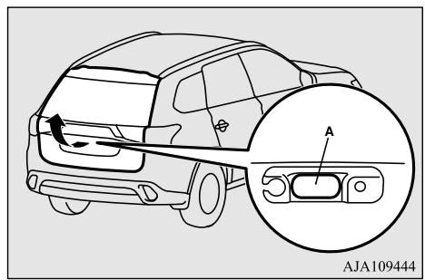 MITSUBISHI Outlander 3 Phase 3 (2018-2021) - Fonctionnement manuel - 1