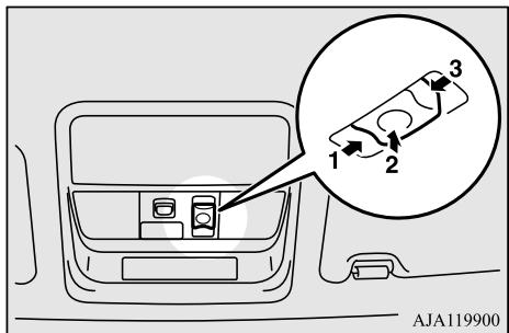 MITSUBISHI Outlander 3 Phase 3 (2018-2021) - Toit ouvrant (le cas échéant) - 1