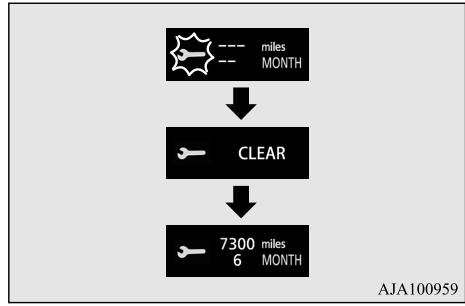 MITSUBISHI Outlander 3 Phase 3 (2018-2021) - Réinitialisation - 2