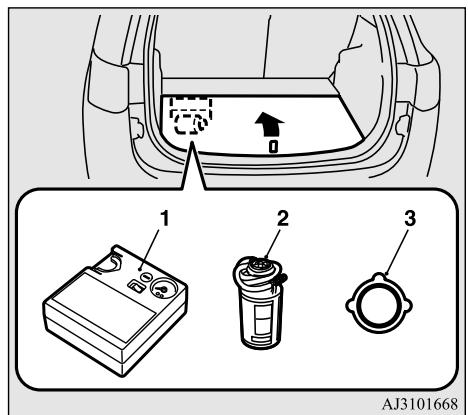 MITSUBISHI Outlander 3 Phase 3 (2018-2021) - Rangement du kit de réparation de pneu - 1