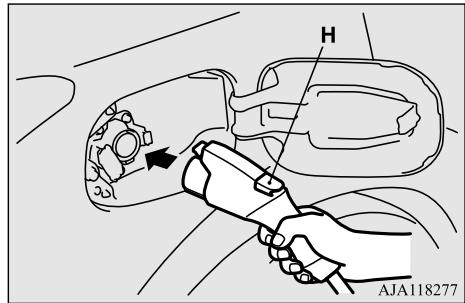 MITSUBISHI Outlander 3 Phase 3 (2018-2021) - Charge normale (methode de charge avec une prise de 120 V CA) - 2