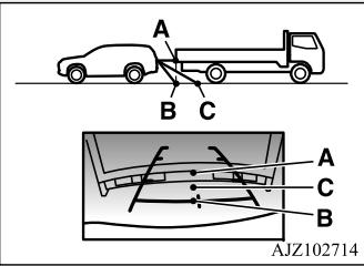 MITSUBISHI Outlander 3 Phase 3 (2018-2021) - ATTENTION - 1