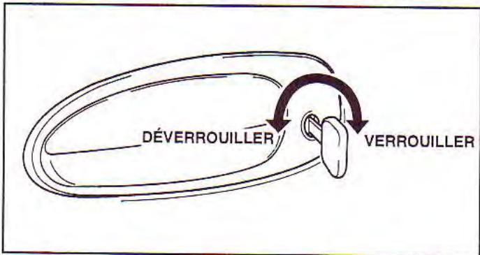 KIA Spectra (2000-2004) - Serrures de portes - 1