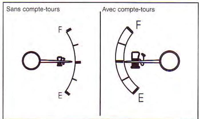 KIA Spectra (2000-2004) - Jauge de carburant - 1
