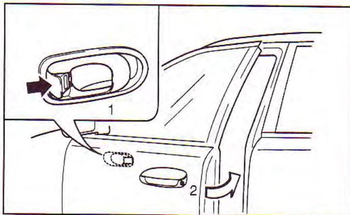 KIA Spectra (2000-2004) - Système de déverrouillage deux tours - 1