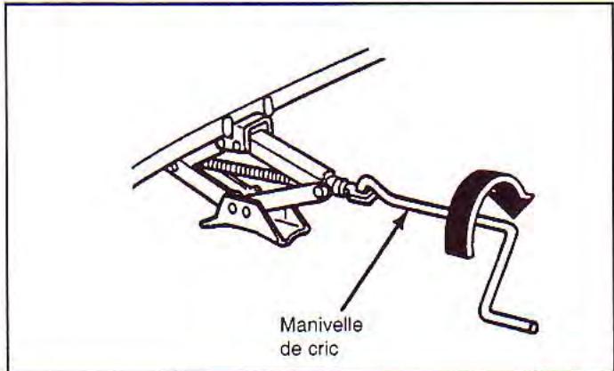 KIA Spectra (2000-2004) - Emplacement du cric - 1