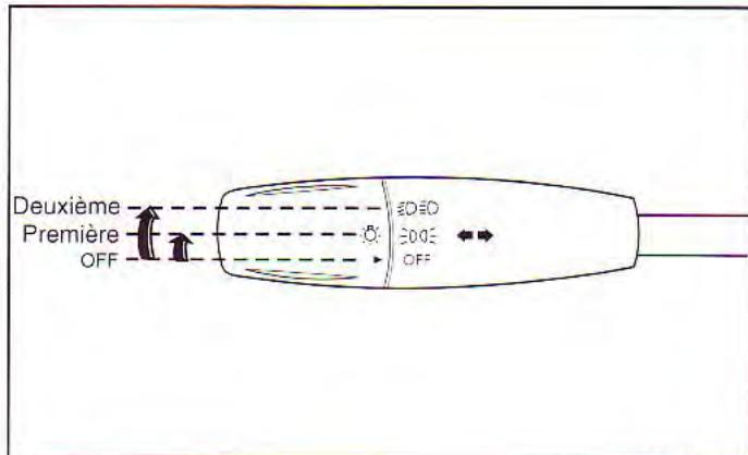 KIA Spectra (2000-2004) - ATTENTION: Fonction de protection de la batterie - 1