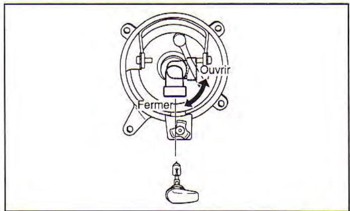 KIA Spectra (2000-2004) - Entretien - 1