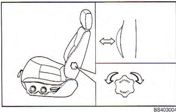 KIA Spectra (2000-2004) - Familiariséz-vous avec votre vehicule - 2
