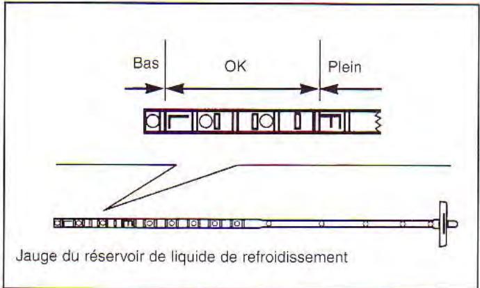 KIA Spectra (2000-2004) - (Suite) - 1