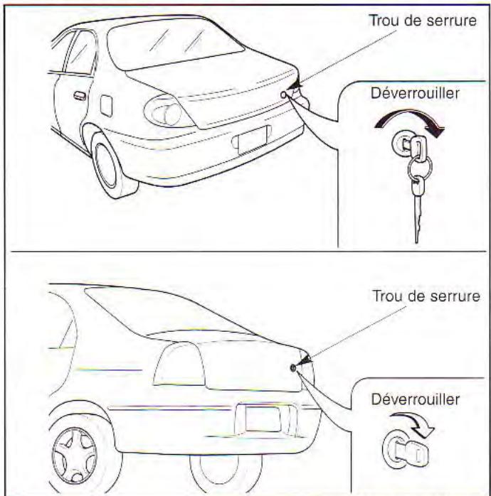 KIA Spectra (2000-2004) - Couvercle de coffre - 1