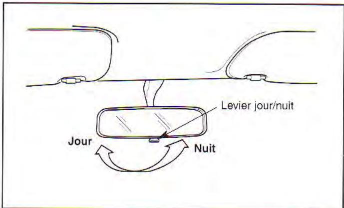 KIA Spectra (2000-2004) - Rétroviseur antiéblouissant - 1