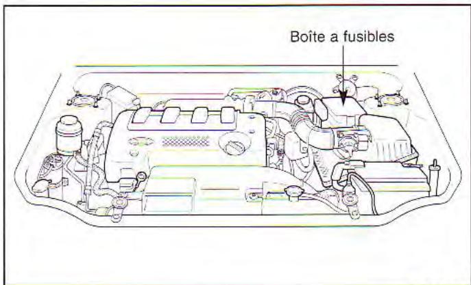 KIA Spectra (2000-2004) - ATTENTION - 1