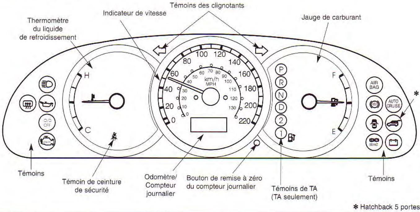KIA Spectra (2000-2004) - Conduite de votre vehicule - 2