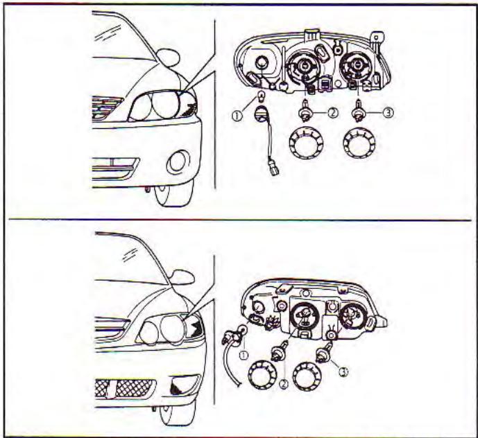 KIA Spectra (2000-2004) - Remplacement des ampôules - 1
