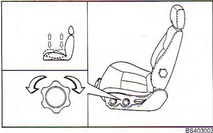 KIA Spectra (2000-2004) - Familiariséz-vous avec votre vehicule - 1