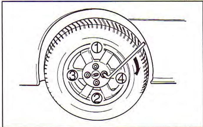 KIA Spectra (2000-2004) - Emplacement du cric - 2