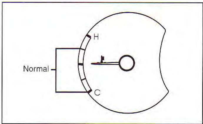 KIA Spectra (2000-2004) - Thermomètre du liquide de refroidissement - 1