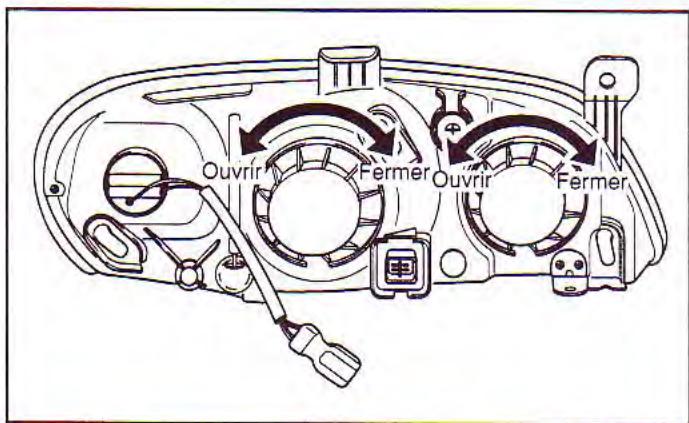 KIA Spectra (2000-2004) - A VERTISSEMENT : Ampoules à halogène - 1