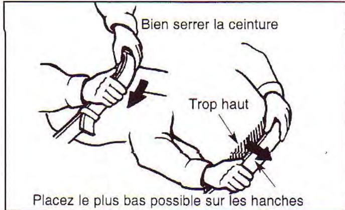 KIA Spectra (2000-2004) - Pour attacher la ceinture sous-abdominale arrriere : - 2