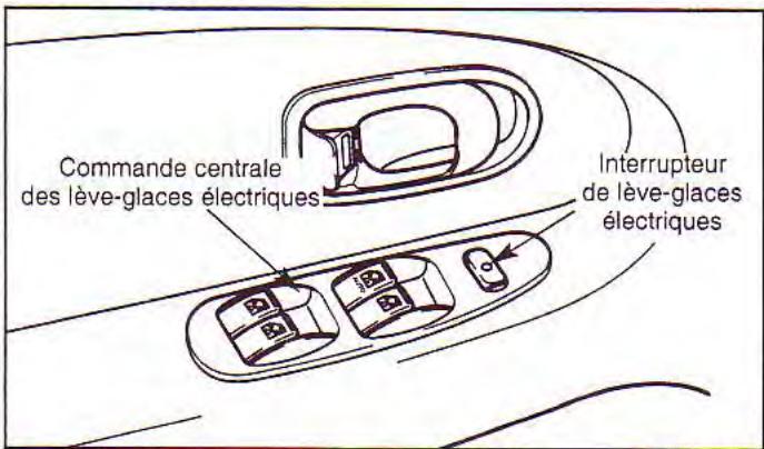 KIA Spectra (2000-2004) - Commandes de I've-glaces electriques du conducteur - 1