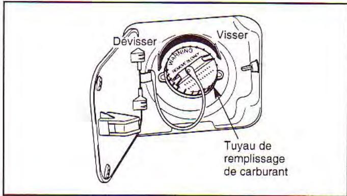 KIA Spectra (2000-2004) - A VERTISSEMENT : Ravitallement en carburant - 1