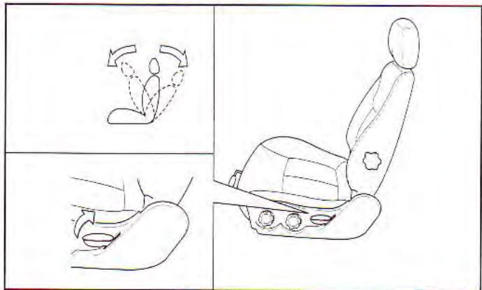KIA Spectra (2000-2004) - Réglage du dossier de siege avant (pour les deux sièges) - 1