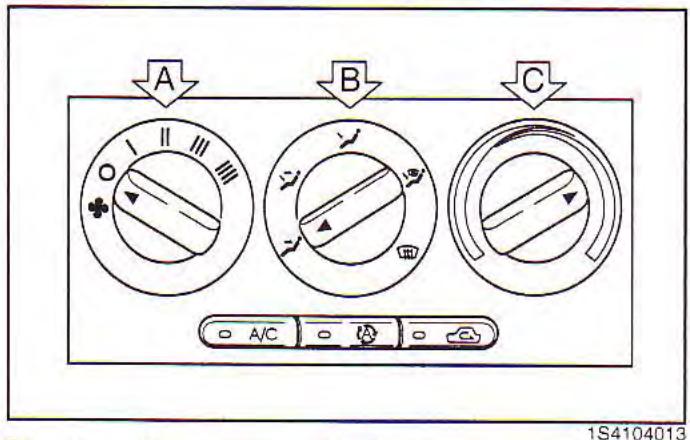 KIA Spectra (2000-2004) - Système de chauffage et de climatisation - 1