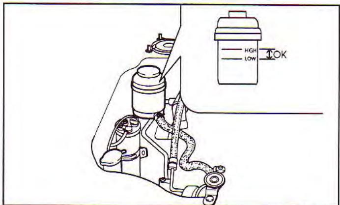 KIA Spectra (2000-2004) - Vérification du niveau du liquide de direction assistée - 1