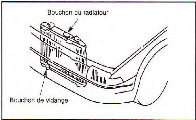 KIA Spectra (2000-2004) - Entretien - 1