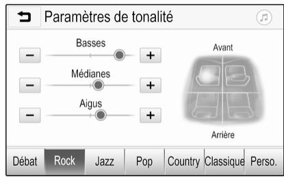 OPEL Insigna B - 2 Phase 2 (2020-2025) Guide de l'infotainment - Paramètres de tonalité - 1