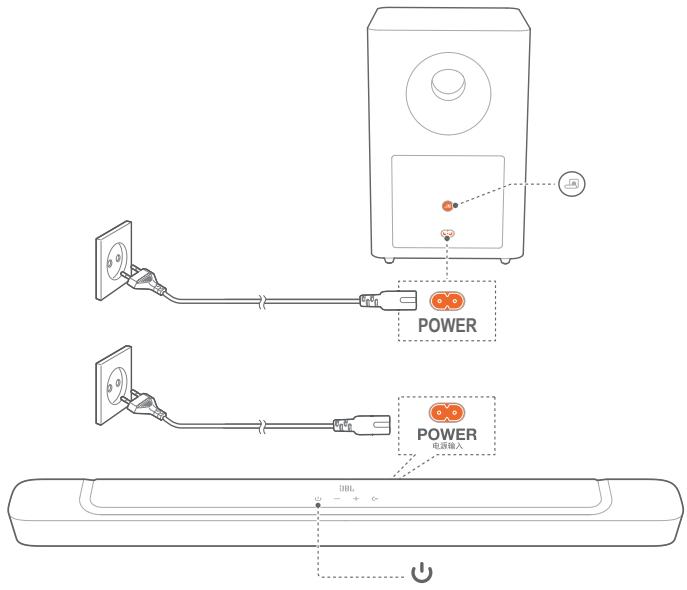 JBL BAR21DEEPBASSMK2 - Reconnexion du caisson de BASSES - 1