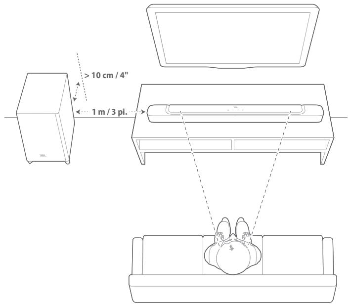 JBL BAR21DEEPBASSMK2 - Positionnement sur une table. - 1