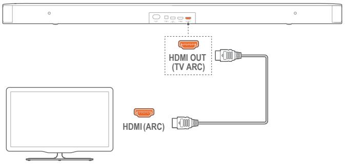 JBL BAR21DEEPBASSMK2 - Par le câble HDMI fourni - 1