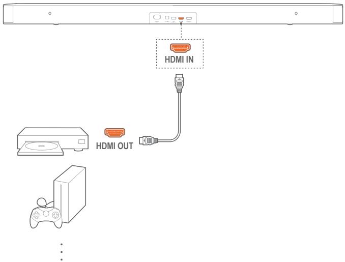 JBL BAR21DEEPBASSMK2 - Connexion d'un appareil numérique - 1