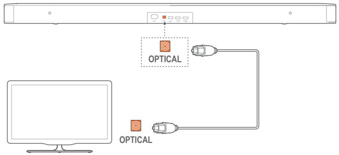 JBL BAR21DEEPBASSMK2 - Par un câble optique - 1