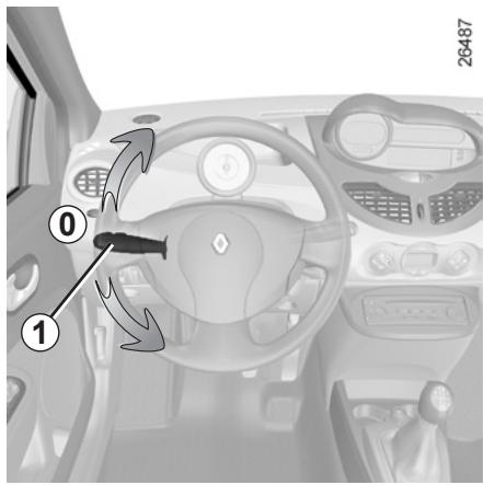 RENAULT Twingo 2 2008 - AVERTISSEURS SONORE ET LUMINEUX - 1