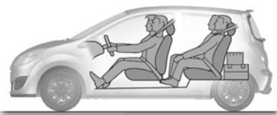 RENAULT Twingo 2 2008 - TRANSPORT D'OBJETS DANS LE COFFRE - 2