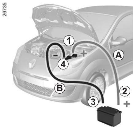 RENAULT Twingo 2 2008 - Démarrage avec la batterie d'un autre véhicule - 1