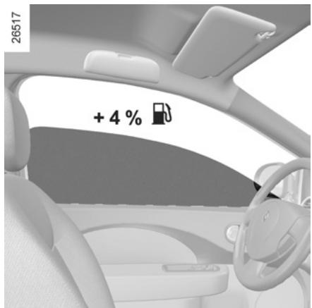 RENAULT Twingo 2 2008 - CONSEILS : antipollution, économies de carburant, conduite (3/3) - 1