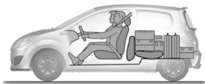 RENAULT Twingo 2 2009 - TRANSPORT D'OBJETS DANS LE COFFRE - 2