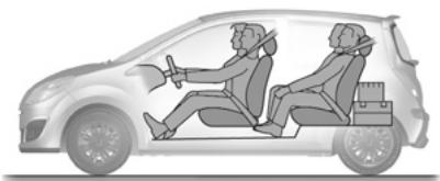 RENAULT Twingo 2 2009 - TRANSPORT D'OBJETS DANS LE COFFRE - 1