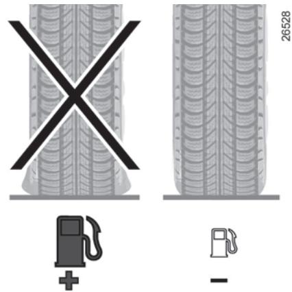 RENAULT Twingo 2 2009 - Conseils pour minimiser la consommation et donc aider à préserver l'environnement : - 1