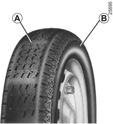 RENAULT Twingo 2 2009 - KIT DE GONFLAGE DES PNEUMATIQUES (1/3) - 1