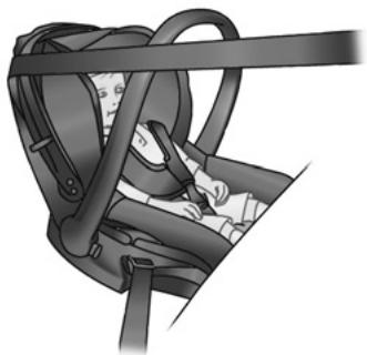 RENAULT Twingo 2 2010 - SÉCURITÉ ENFANTS : choix du siège enfant - 1
