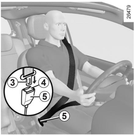 RENAULT Twingo 2 2010 - CEINTURES DE SÉCURITÉ (2/2) - 1