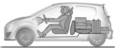 RENAULT Twingo 2 2010 - TRANSPORT D'OBJETS DANS LE COFFRE - 4